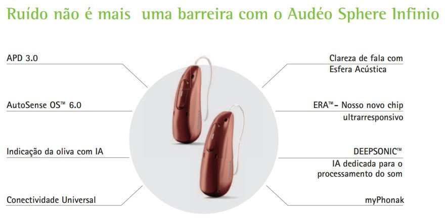 aparelho auditivo phonak infinio